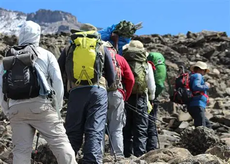 Essential Kilimanjaro Packing List for a Safe and Successful Climb