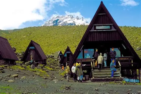 7 days Marangu Route Kilimanjaro Trekking